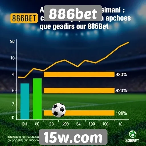 Estatísticas sobre a popularidade da 886bet entre jogadores